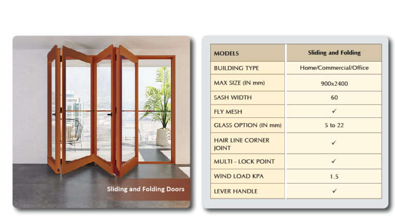 How To Pick The Right Aluminium Windows For Your House